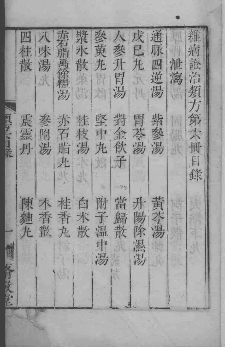 六科证治准绳——类方准绳  6